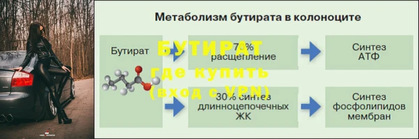скорость mdpv Абаза